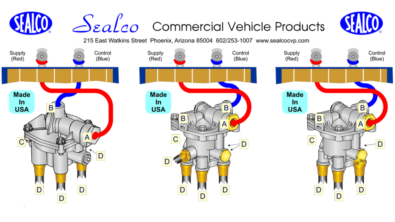 Sealco Relay, American technology top