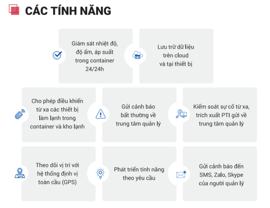 Reefer monitoring system - Giải Pháp Kiểm Soát Môi Trường Container ...