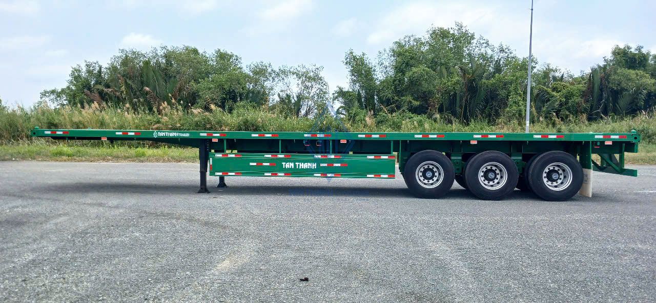 details