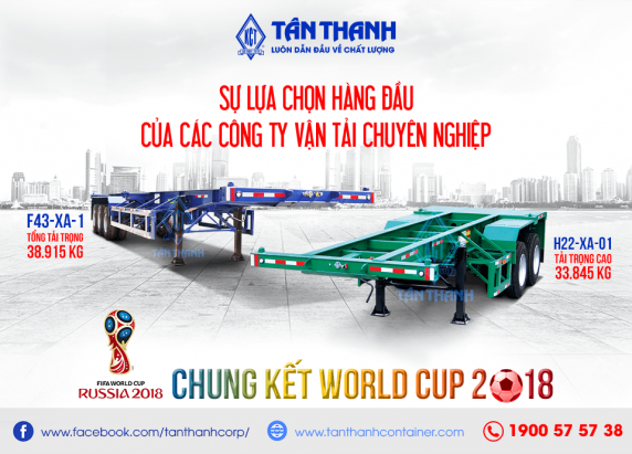 Mini game "Tan Thanh is elated on the finale of the 2018 worldcup"