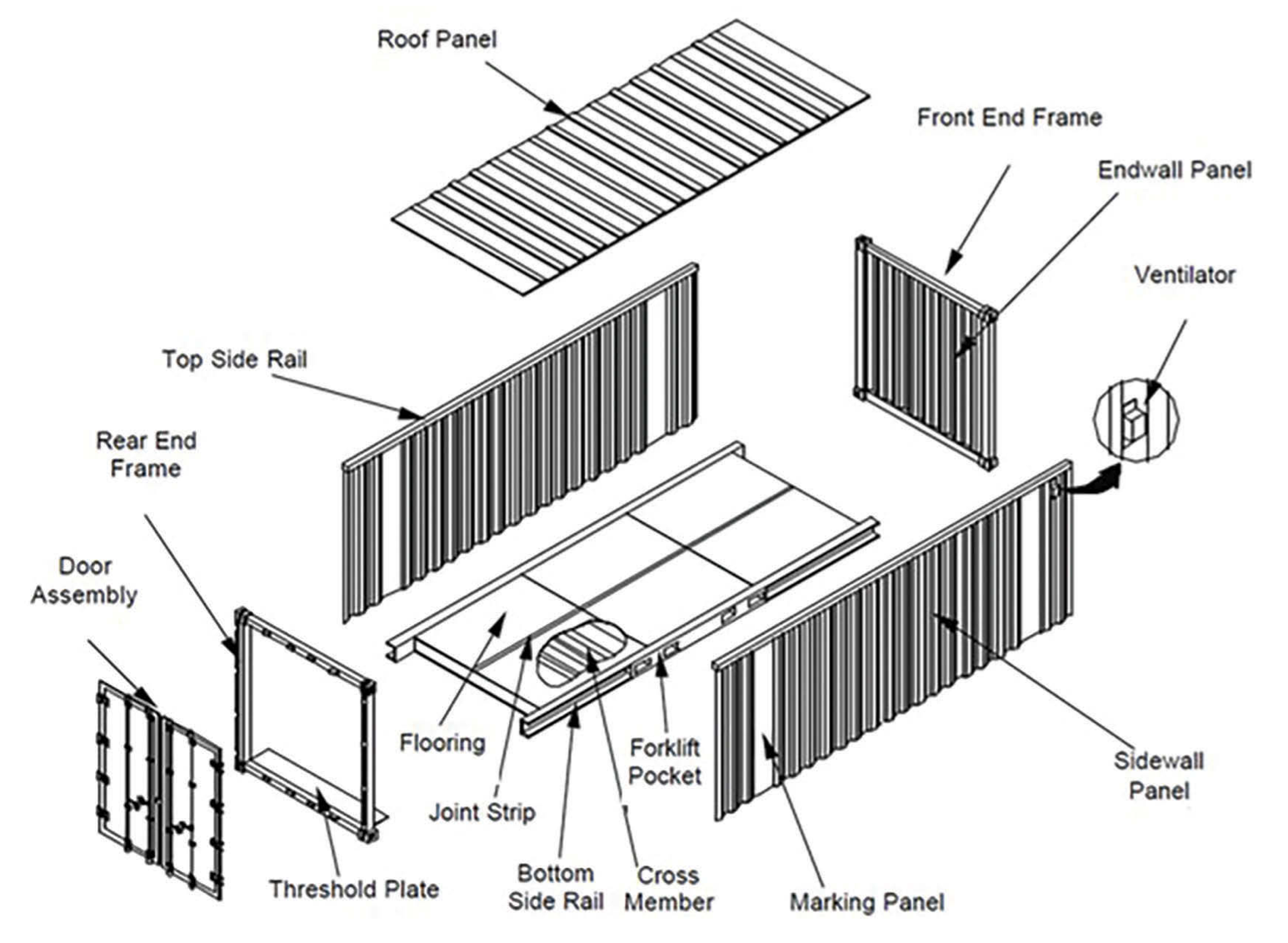 kho-container-tan-thanh-container-3