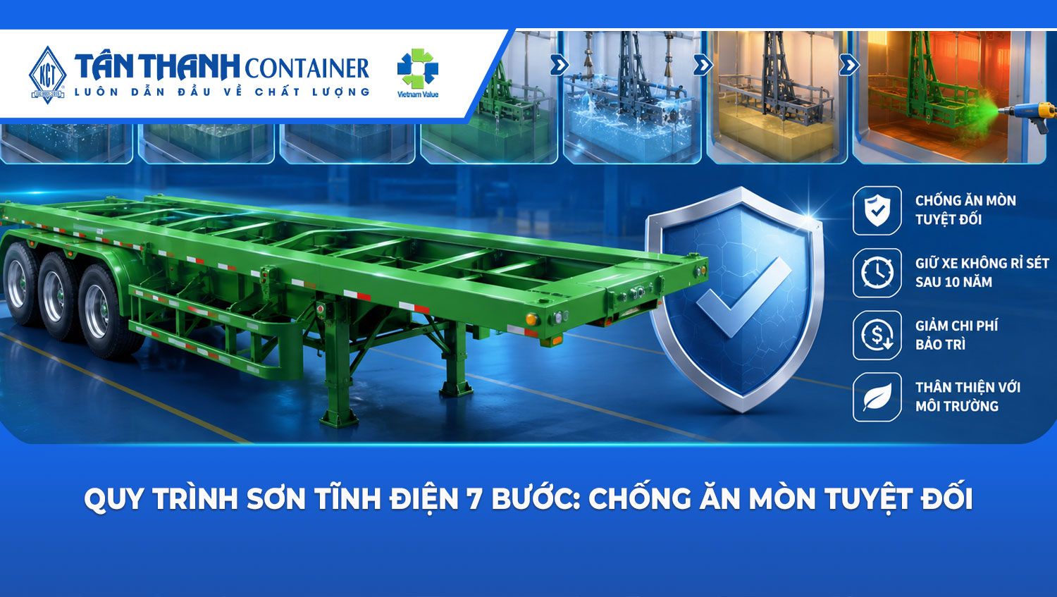 Quy trình sơn tĩnh điện 7 bước: Chống ăn mòn tuyệt đối