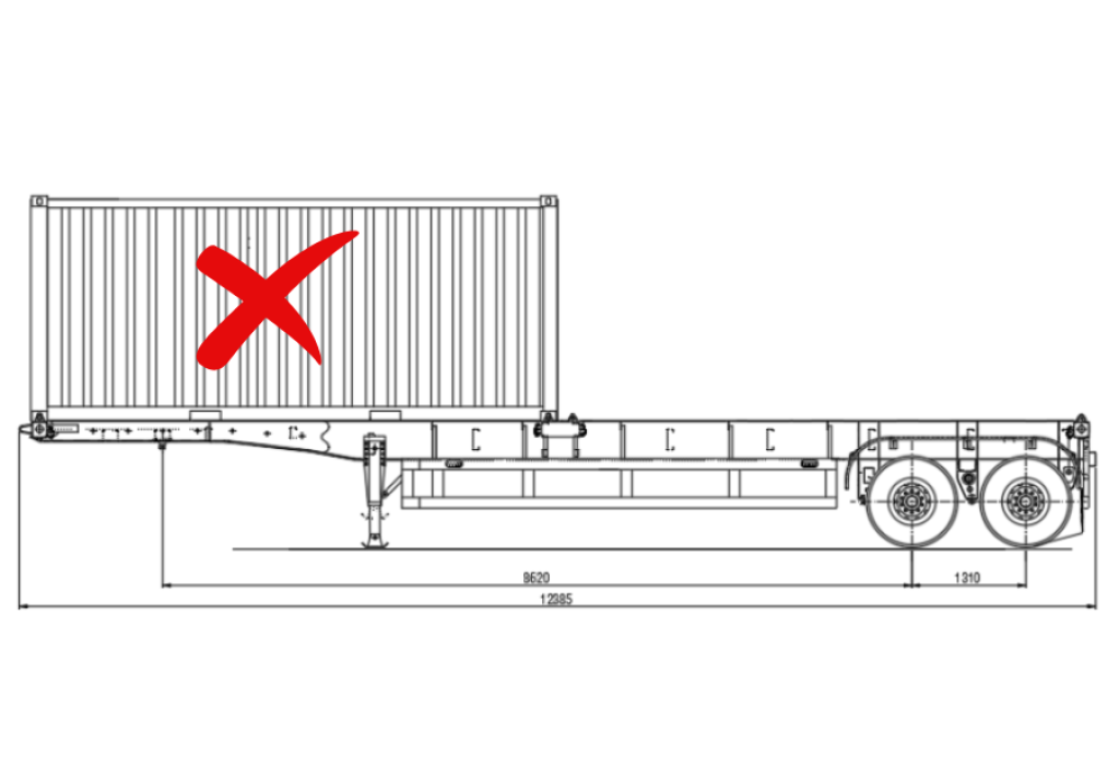 Kiểm soát quá tải trục xe: Giải pháp hiệu quả mà doanh nghiệp cần biết