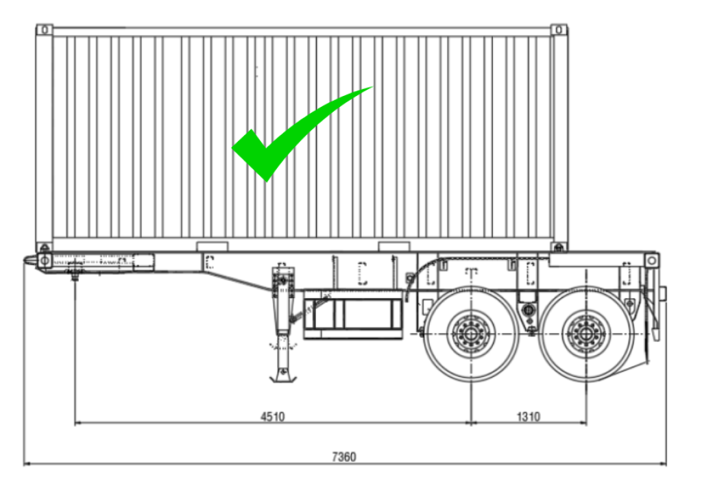 Kiểm soát quá tải trục xe: Giải pháp hiệu quả mà doanh nghiệp cần biết